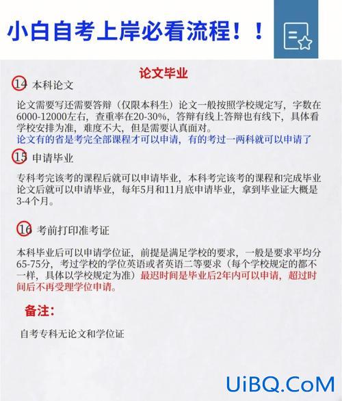 专升本自考攻略？专升本和自考本科怎么报名有什么限制？