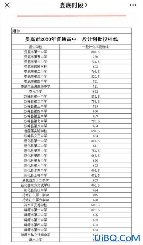 2020年娄底高中升学率？湖南娄底中考升学率是多少？