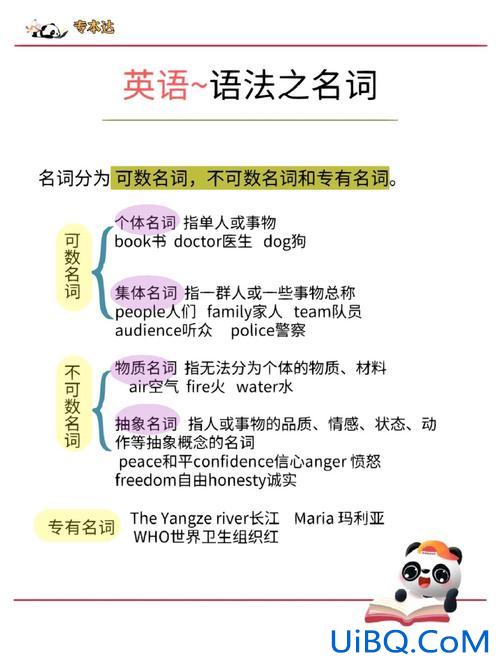 专升本的水？专升本不可数名词都有哪些？