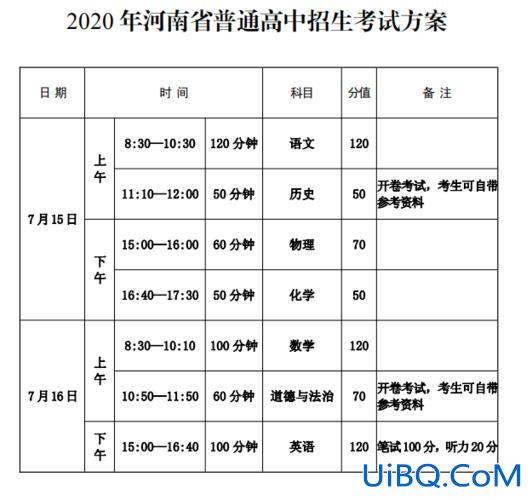 漯河高中升学率？漯河许慎高中升学率咋样？