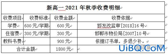 馆陶一中降分升学？馆陶高考成绩名单？