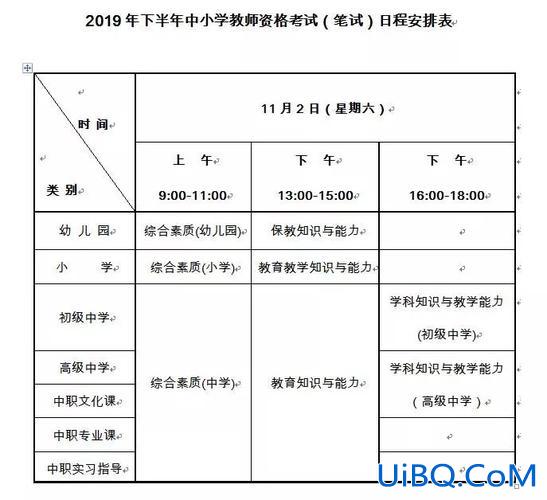 高中升学选拔物理考试时间 教师资格证考试高中学科物理考什么？
