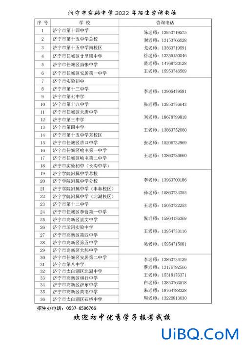微山中学升学率排名(济宁高中升学率排名)？