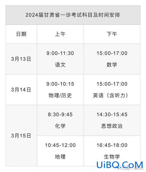 甘肃高中升学率(2024年甘肃普通高中录取率)？
