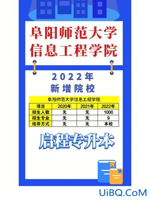 芜湖机电专升本？芜湖机电学院是公办还是民办？