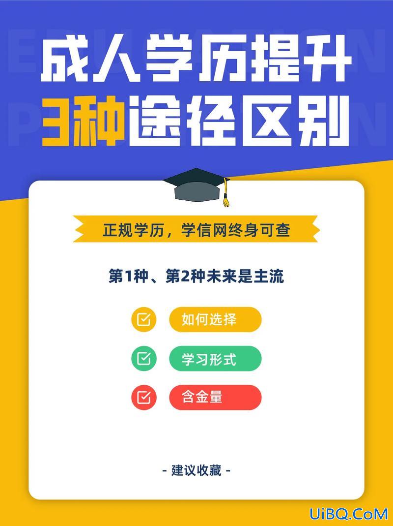 快速提升学历有什么途径 本科学历，想再提升一下学历，该通过何种途径？
