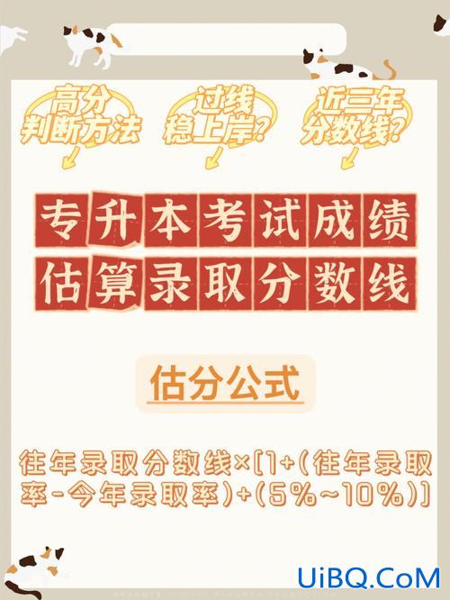 打算专升本？成绩不好，现在想专升本有必要吗？