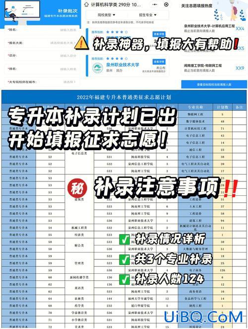 专升本带G？专升本可以填几个志愿？