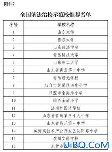 德州高考升学率 2024年德州第一中学升学率？