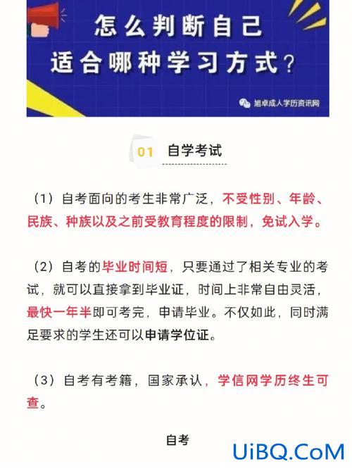 不是职业能提升学历吗？没什么学历，学什么好？