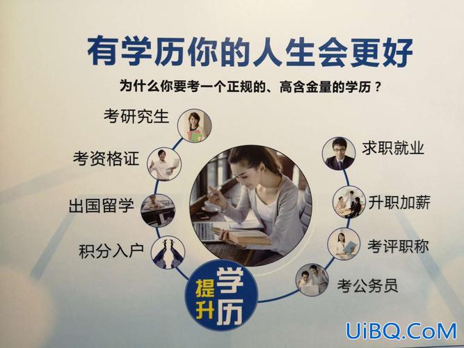 工作后提升学历，上班了还要继续上学提高学历吗？