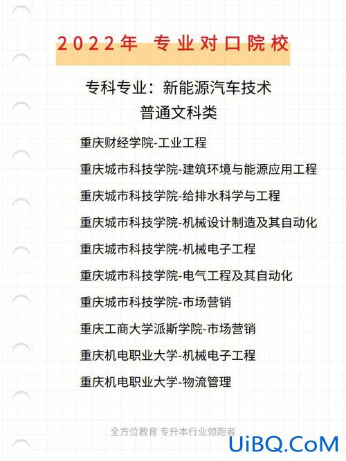 能源专升本(新能源汽车专业可以升本吗)？
