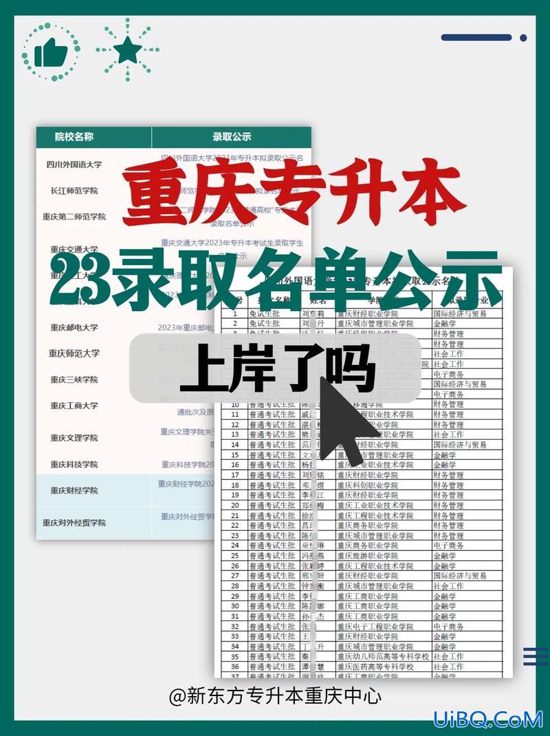 厂里专升本，专升本有用吗？