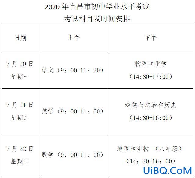 宜昌中考升学率，宜昌点军27中升学率？