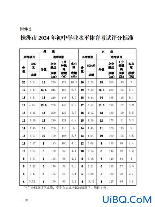 南阳中学2019中考升学？南阳2024中招各初中考上五中人数？
