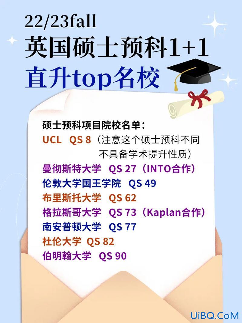 英国预科升学率 英国硕士预科通过率有多高？