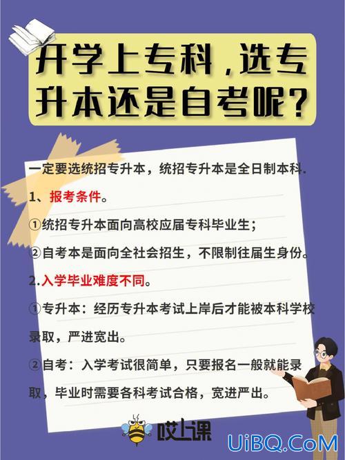 哎专升本？现在专升本还有必要吗？