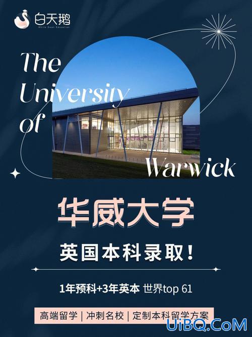 华威预科升学 华威本科预科英语考60分好吗？