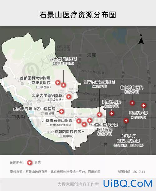 石景山与海淀升学压力(为什么石景山是独立的区)？