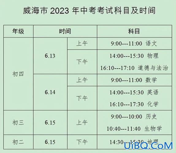 威海三中的升学率，威海三中升学率？