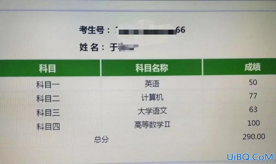 专升本哥哥 其他学校专升本能上武汉大学吗？