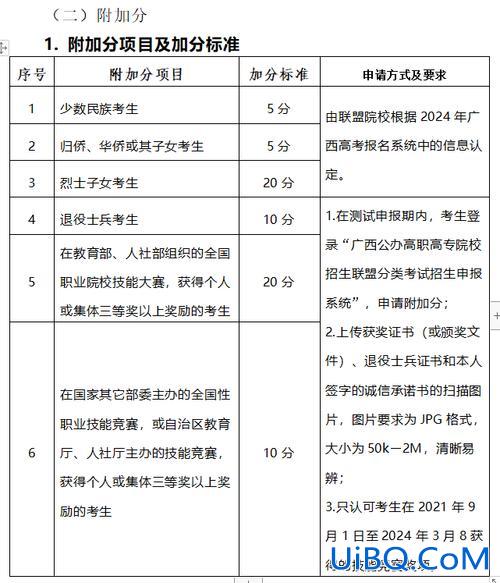 广西中职对口高考升学政策 2025年广西中职对口考试条件？