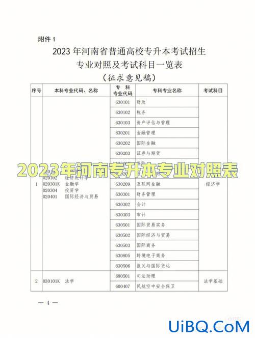 供电专升本，供用电专升本容易吗？
