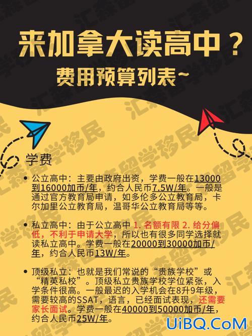 升学加拿大，转学到加拿大高中，都需要提供什么资料？