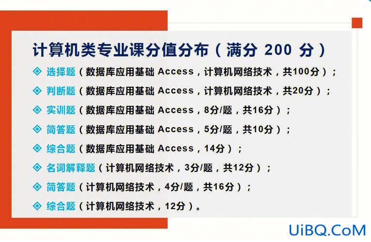 计算机升学班的意思，计算机升学班主要学什么？