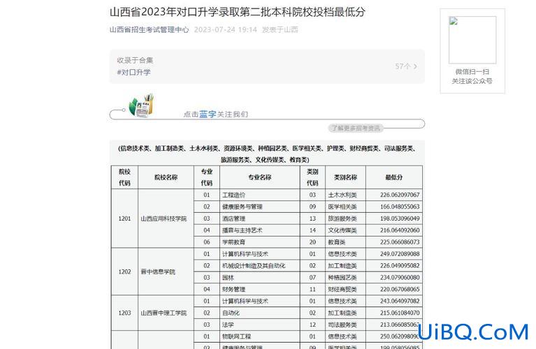 山西省对口升学分数，2023年山西省对口升学分数线是多少？