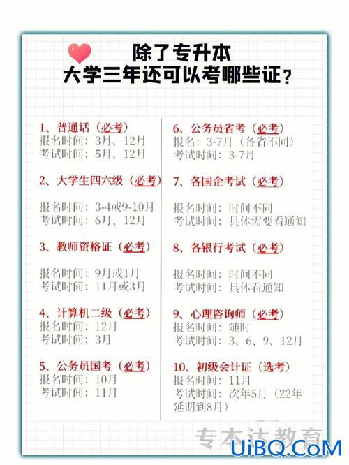 专升本拿？专升本只要学习一个月就考试拿证的可靠吗？