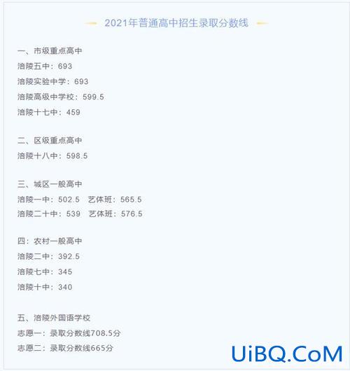 17中学升学率 涪陵17中升学率高吗？