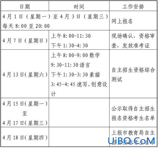 青岛六中升学率(青岛六中一个月伙食费多少钱)？