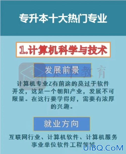 专升本动摇，专升本有前途吗？