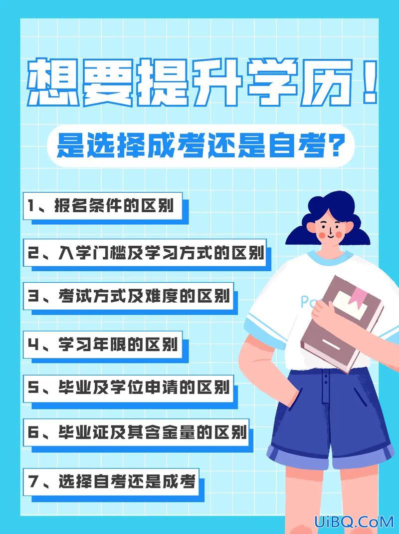 想要提升学历的渠道是 学历低，哪里有又可以学到技术，又能提升学历的学校？