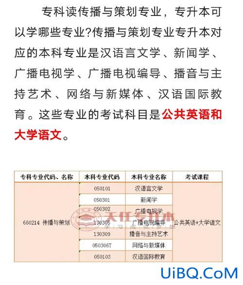 专升本传播(传播与策划专升本可以考什么)？