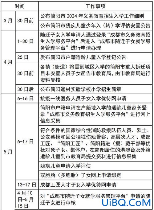 宜昌中学生升学政策，宜昌小升初2024政策？