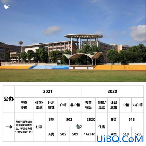 中山的高中的升学率，中山板芙一中中考升学率怎么样？