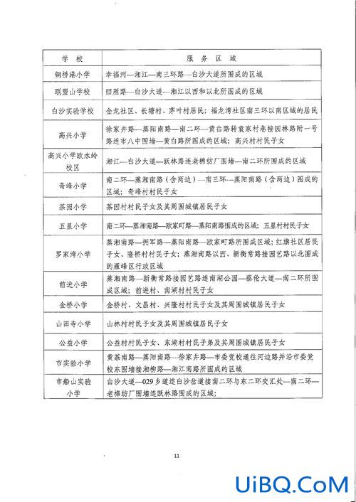 衡阳市小学升学划片表 衡阳多校划片是什么意思？