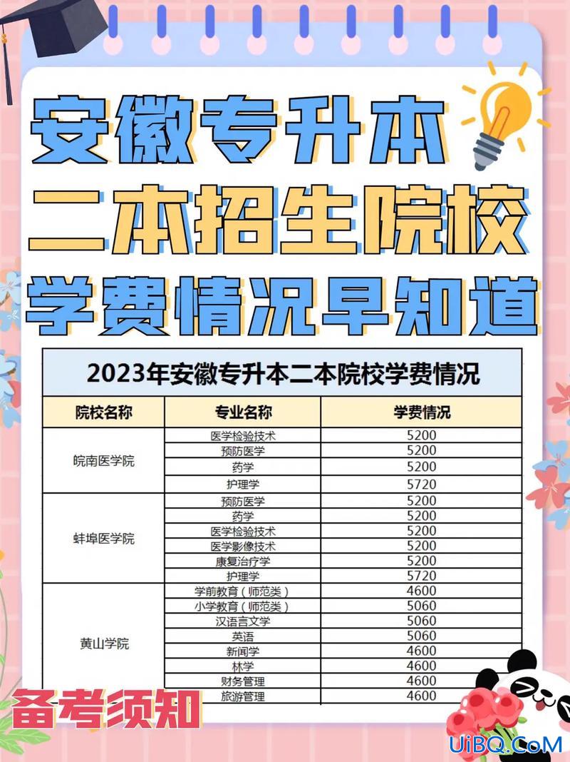 专升本支付 专升本机构学费可以分期吗？