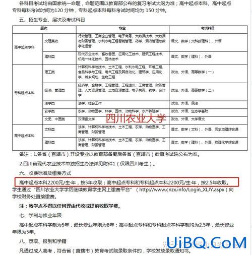 甘肃学历提升学费多少元 兰州成人学历高升本学费多少？
