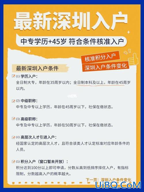 深圳积分入户提升学历要求(深圳积分入户学历要求)？