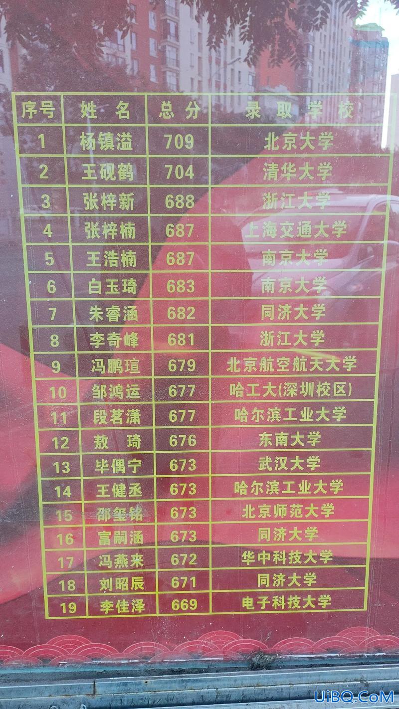 杨镇一中升学？杨镇一中2023高考情况？