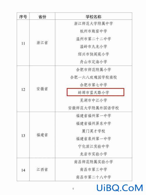 蚌埠提升学历怎么样 蚌埠海校是什么学校？