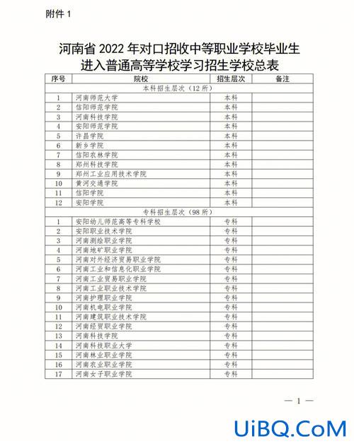 山西对口升学计算机(山西对口升学计算机哪个院校最好)？