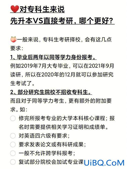 诊断专升本？专升本后考研进医院有诊断权吗？