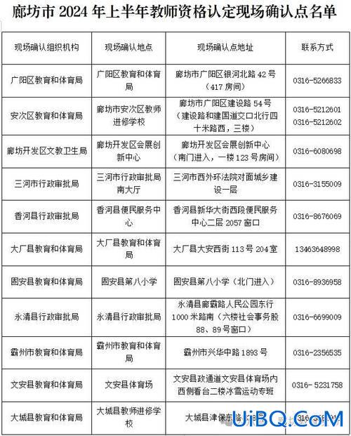 专升本中级(专升本可以报考中级教师资格证吗)？