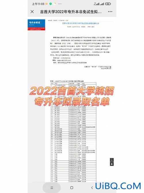 专升本吉首(2023吉首大学专升本录取结果)？