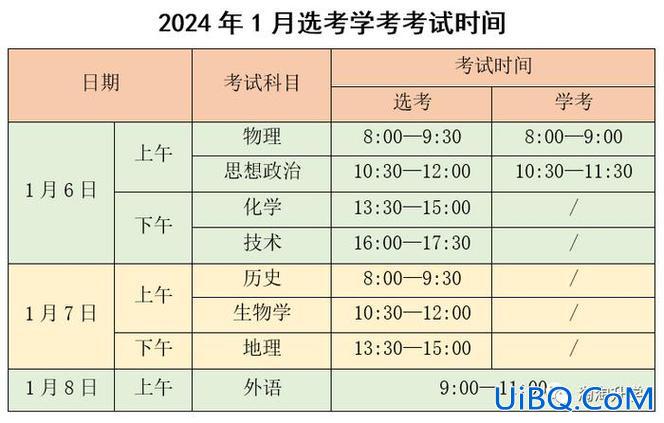 浙江高考升学规划指导思想(2024浙江随迁子女高考报考条件)？