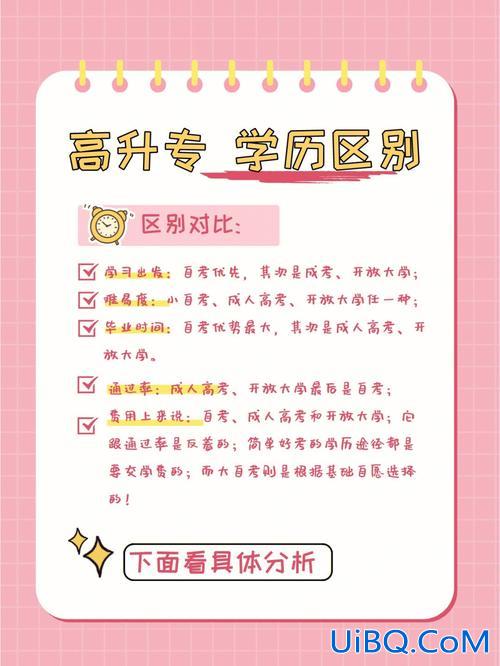 高升学校地址，卓越中学跟高升哪个好？